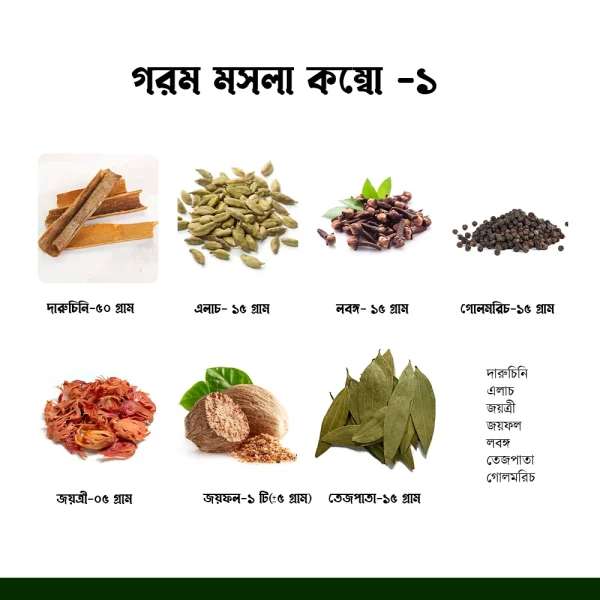 গরম মসলা কম্বো-1|Garam Masala Combo